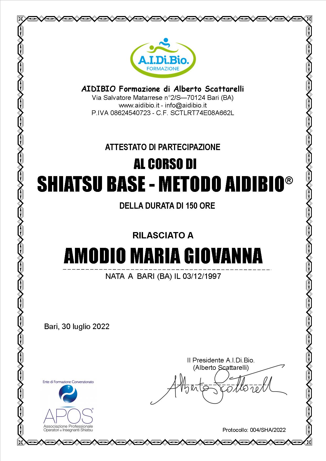 002 SHB 2022 Tedesco